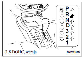 Zmiana położenia dźwigni zmiany biegów