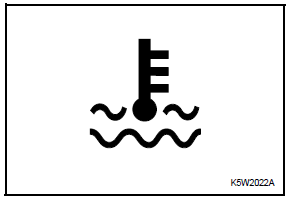 Kontrolka temperatury p¼ynu ch¼odz´cego