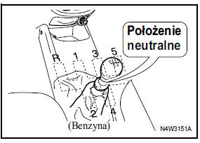 Manualna skrzynia biegów