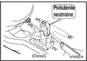 Manualna skrzynia biegów