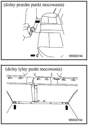 Dolne przednie i tylne punkty mocowania