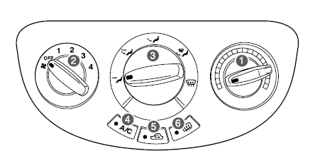 Panel kontrolny