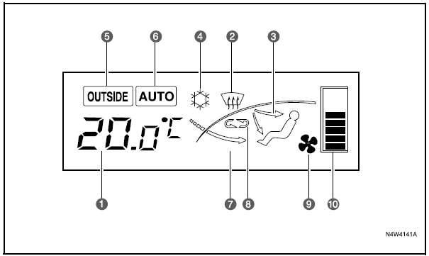 Panel wyœwietlacza