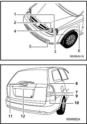 Parametry ¿arówek (kombi)