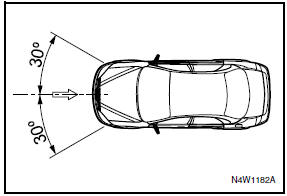 Chevrolet Lacetti: Poduszka Powietrzna Kierowcy I Pasażera Z Przodu - Zabezpieczenie Dodatkowe (Poduszki Powietrzne) - Fotele I Systemy Bezpieczeństwa