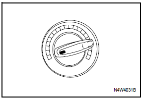 Pokrêt¼o regulacji temperatury