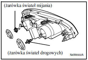 Wymiana żarówki (sedan/kombi)