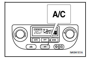 Przycisk A/C