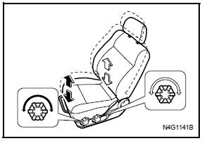 Regulacja wysokoœci siedziska fotela kierowcy