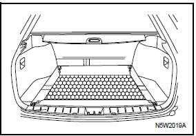 Siatka pod¼ogowa