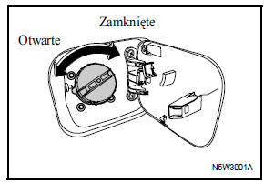 Tankowanie