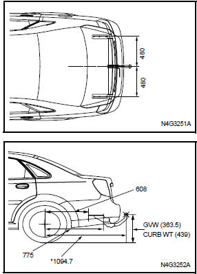 Modele sedan