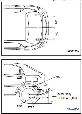 Modele hatchback