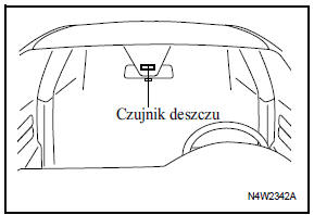 Automatyczna praca wycieraczek sterowana czujnikiem deszczu