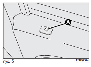 Sygnalizacje diody na drzwiach po stronie kierowcy rys. 5
