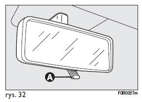 LUSTERKO WSTECZNE WEWNĘTRZNE rys. 32