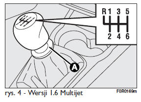 Obsługa manualnej skrzyni biegów