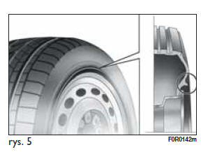 OPONY RIM PROTECTOR