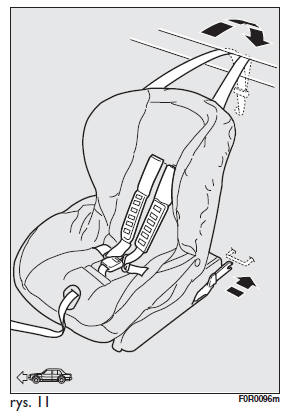 Przystosowanie do montażu fotelika isofix