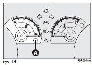 WSKAŹNIK POZIOMU PALIWA rys. 14