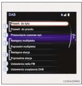 Odbiór transmisji cyfrowych w systemie DAB