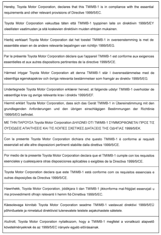 Certyfikat dotyczący elektronicznej blokady rozruchu