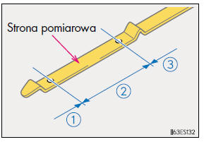 Miarka z wypustkami