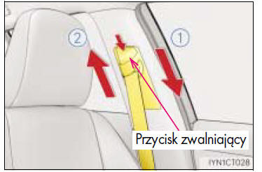 Regulacja wysokości górnego zamocowania pasa bezpieczeństwa (przednie fotele)