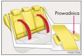 Przywrócenie normalnej pozycji oparć tylnych foteli