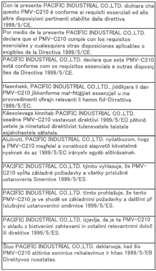 Certyfikat dotyczący układu monitorowania ciśnienia w ogumieniu