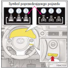 Zmiana odstępu od poprzedzającego pojazdu