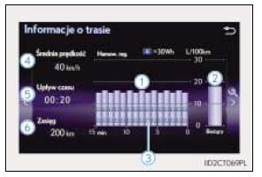 System audio z ekranem