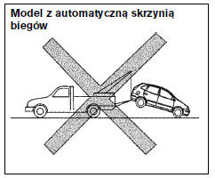 Holowanie przez pomoc drogową