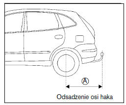 Montaż haka holowniczego