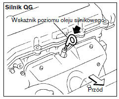 Nissan Almera Tino: Kontrola Poziomu Oleju - Olej Silnikowy - Czynności Wykonywane Samodzielnie