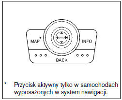 Korzystanie z joysticka 