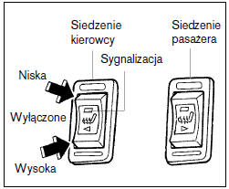 Ogrzewanie siedzeń (opcja)