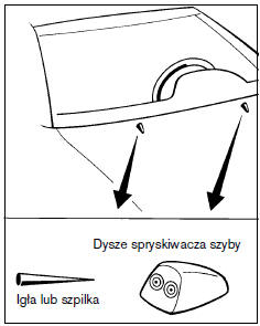 Wymiana piórek szyby czołowej