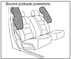 Poduszka powietrzna 