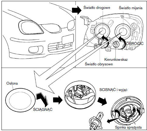 Nissan Almera Tino: Reflektory - Żarówki - Czynności Wykonywane Samodzielnie