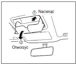 Schowek na okulary (opcja) 