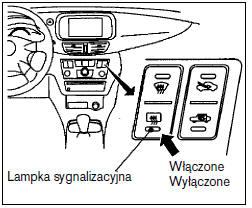 Nissan Almera Tino: Włącznik Ogrzewania Tylnej Szyby I Bocznych Lusterek (Opcja) - Wskaźniki I Elementy Sterowania