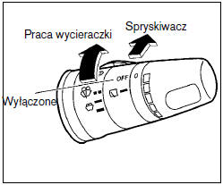 Nissan Almera Tino: Włącznik Wycieraczki I Spryskiwacza Szyby Tylnej - Wskaźniki I Elementy Sterowania