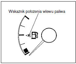 Wskaźnik poziomu paliwa