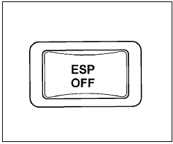 Wyłącznik systemu stabilizacji toru jazdy (ESP) (opcja) 