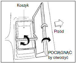 Wyjmowane koszyki 