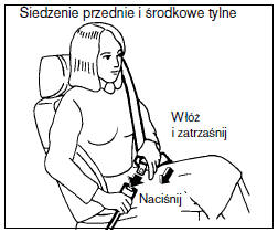 3-PUNKTOWY PAS BEZ WŁADNO ŚCIO WY