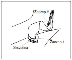 Regulacja wysokości pasa bar ko wona ra mien ne go