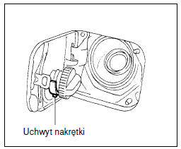 Zakrętka wlewu paliwa