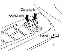 Zamki sterowane pilotem